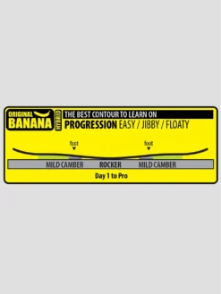 Lib Tech Banana Blaster 105 2023 Snowboard 9 Lib Tech Banana Blaster 105 2023 Snowboard -Dakine Verkäufe BananaBlaster1052023Snowboard 3