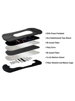 Bent Metal Bmx 2023 Snowboard-Bindung -Dakine Verkäufe Bmx2023SnowboardBindung 5