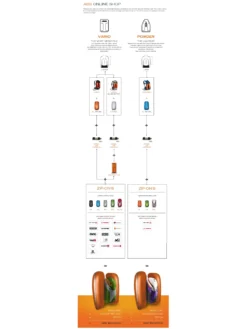 ABS Carbon Cartridge Incl Activation Handle 9 ABS Carbon Cartridge Incl Activation Handle -Dakine Verkäufe CarbonCartridgeinclActivationHandle 3