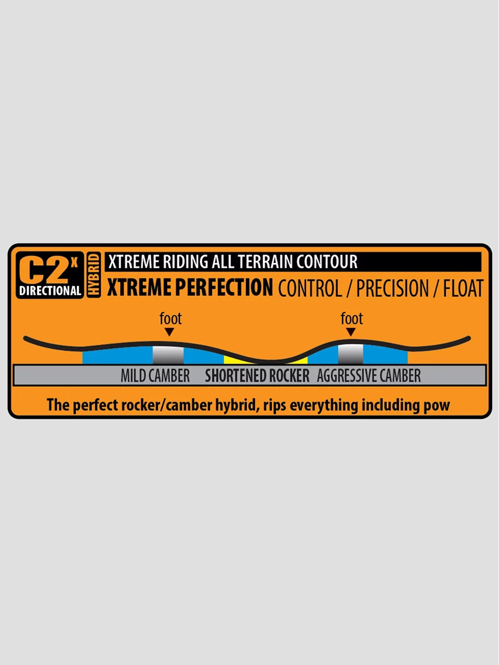 Lib Tech Orca 159 2023 Splitboard 12 Lib Tech Orca 159 2023 Splitboard – Bild 10