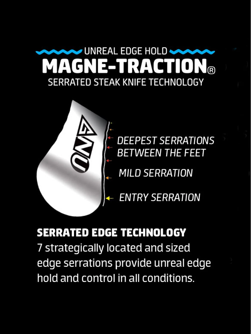Gnu Recess 120 2023 Snowboard 5 Gnu Recess 120 2023 Snowboard – Bild 3