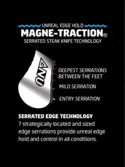 Gnu Recess 125 2023 Snowboard -Dakine Verkäufe Recess1252023Snowboard 3