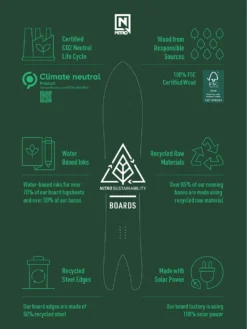 Nitro Ripper X Volcom 116 + Charger Mini 2023 Snowboard-Set 13 Nitro Ripper X Volcom 116 + Charger Mini 2023 Snowboard-Set -Dakine Verkäufe RipperXVolcom116ChargerMini2023SnowboardSet 4