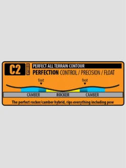 Lib Tech T.Ripper 141 2023 Snowboard -Dakine Verkäufe TRipper1412023Snowboard 3